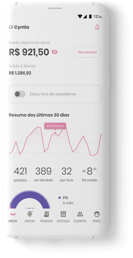 Aplicativo exclusivo para revendedora